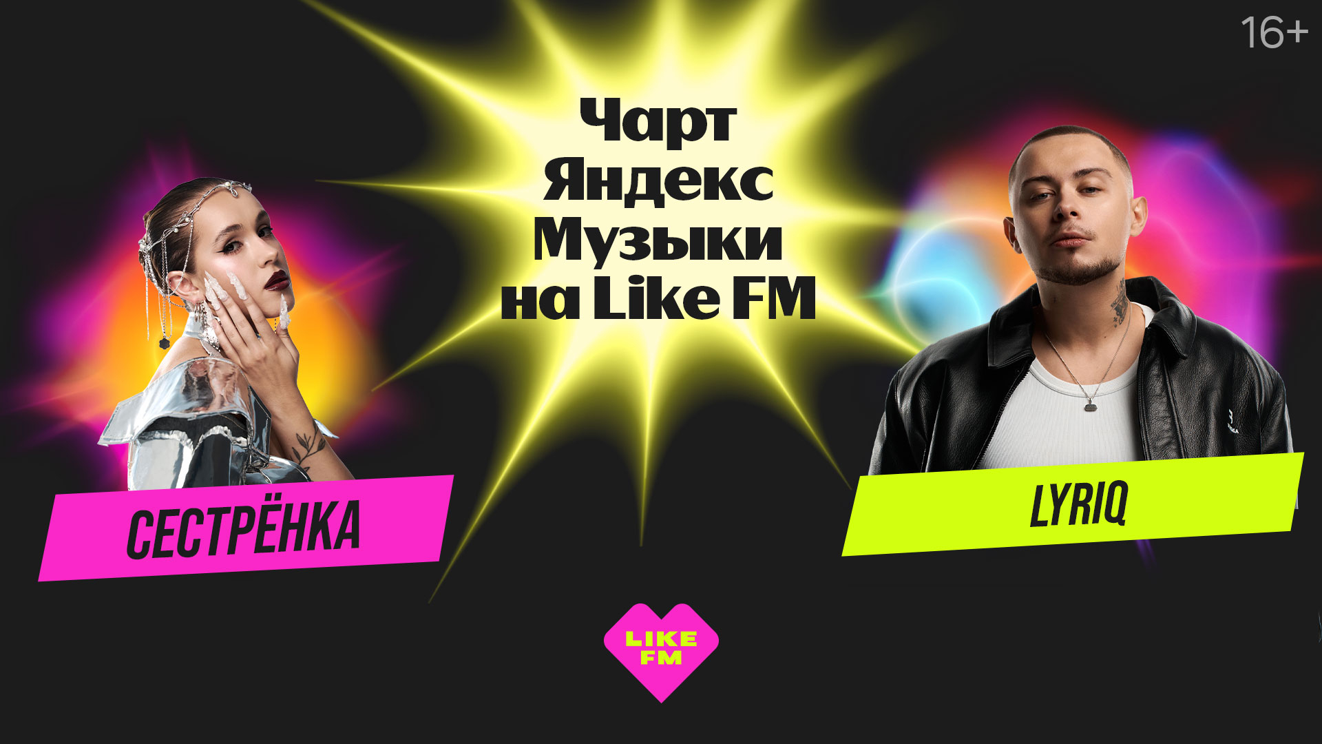 Чарт Яндекс Музыки на Like FM